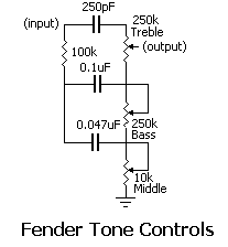 tone circuit