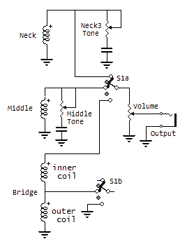 Common Electric Guitar Wiring Diagrams Amplified Parts