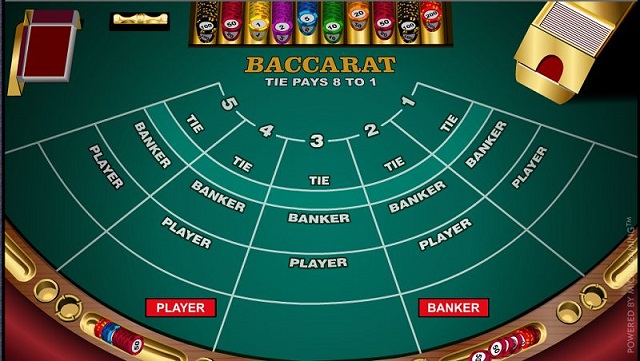 Cách chơi game Baccarat