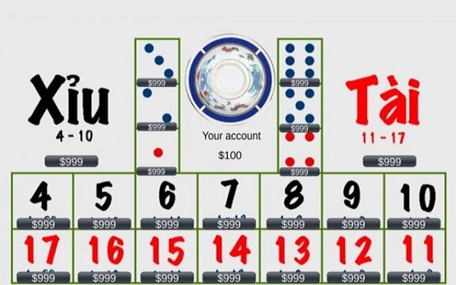 Áp dụng chiến thuật gấp thếp khi đánh Tài xỉu