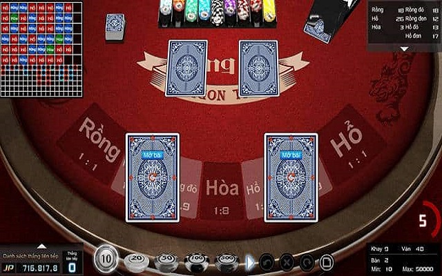 Các cửa cược cơ bản trong game Rồng hổ Các cửa cược cơ bản trong game Rồng hổ