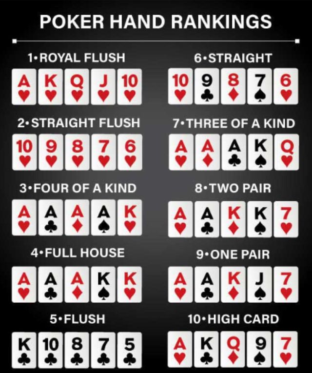 Các bộ bài “hand” từ cao đến thấp trong chơi game poker trên ios