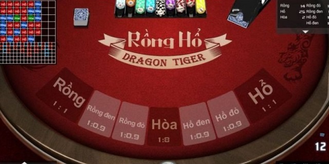 Cách chơi Rồng Hổ luôn thắng