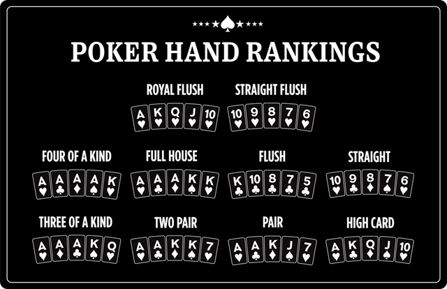 Texas Hold’em là một trong các kiểu chơi poker nổi tiếng nhất Texas Hold’em là một trong các kiểu chơi poker nổi tiếng nhất